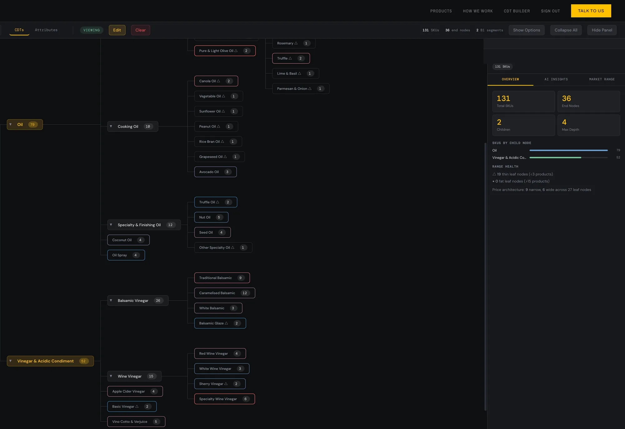 Constellation CDT builder — a customer decision tree with AI insights panel