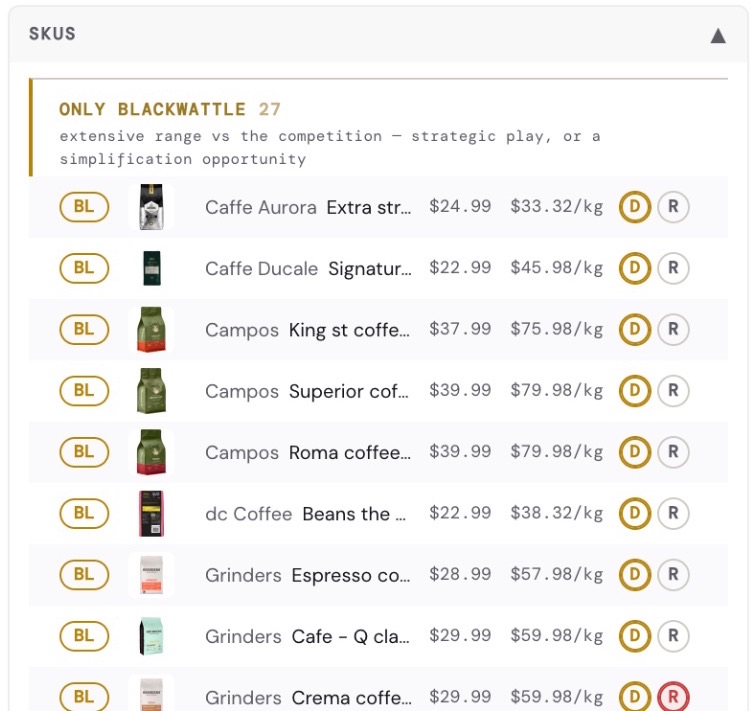 The lines only Blackwattle ranges in Better coffee beans, each with its brand, price and price per kilo.